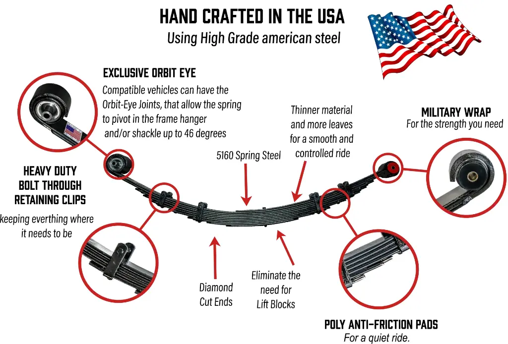 Alcan custom heavy duty leaf spring pack cutaway for Sprinter and Transit