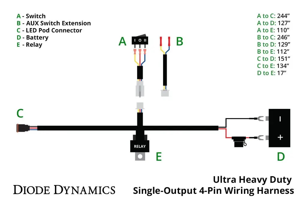 imgi_8_dd4123_ultra_heavy_duty_single_4-pin_harness_diagram_b_1.webp