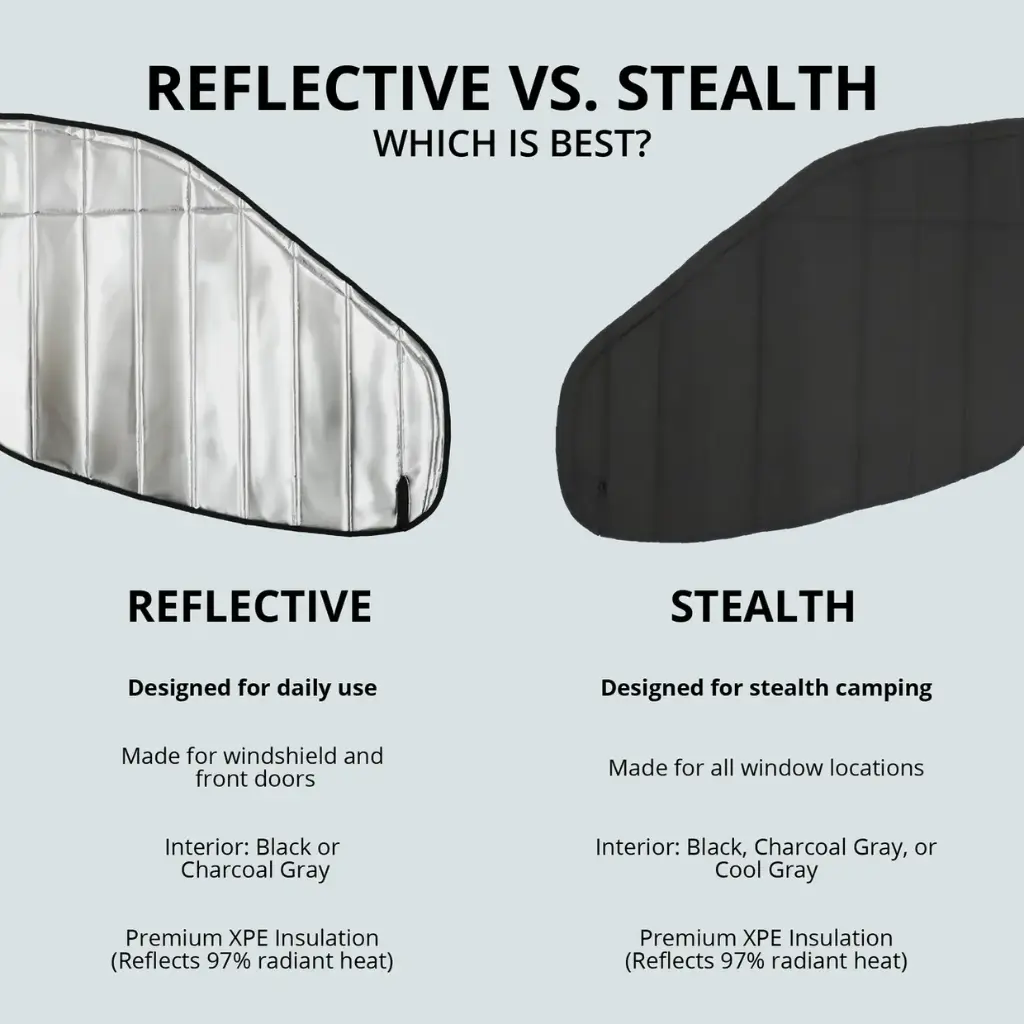 vanessential-reflective-vs-stealth_01.webp