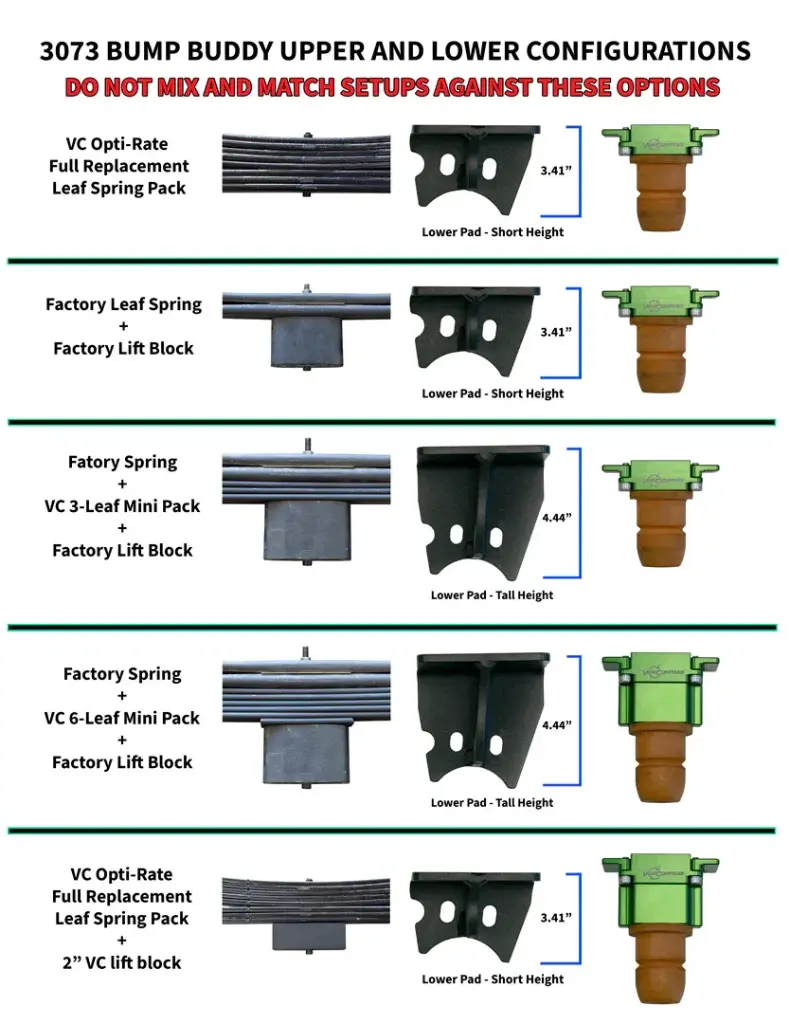 Van Compass 3073 Bump Buddy upper and lower bump stop configurations chart for Sprinter 2500