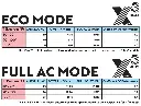 imgi_81_X3-48V-ECO_and_Full_Mode_Table.webp