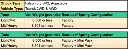 Transit_3.3_Valving_Guide_ffad17bc-24f7-4ace-a947-d79c045eb14a.webp