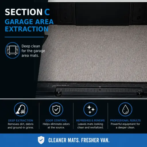 [Veh-03650] Vehicle Detailing - Extraction Section C (Garage)