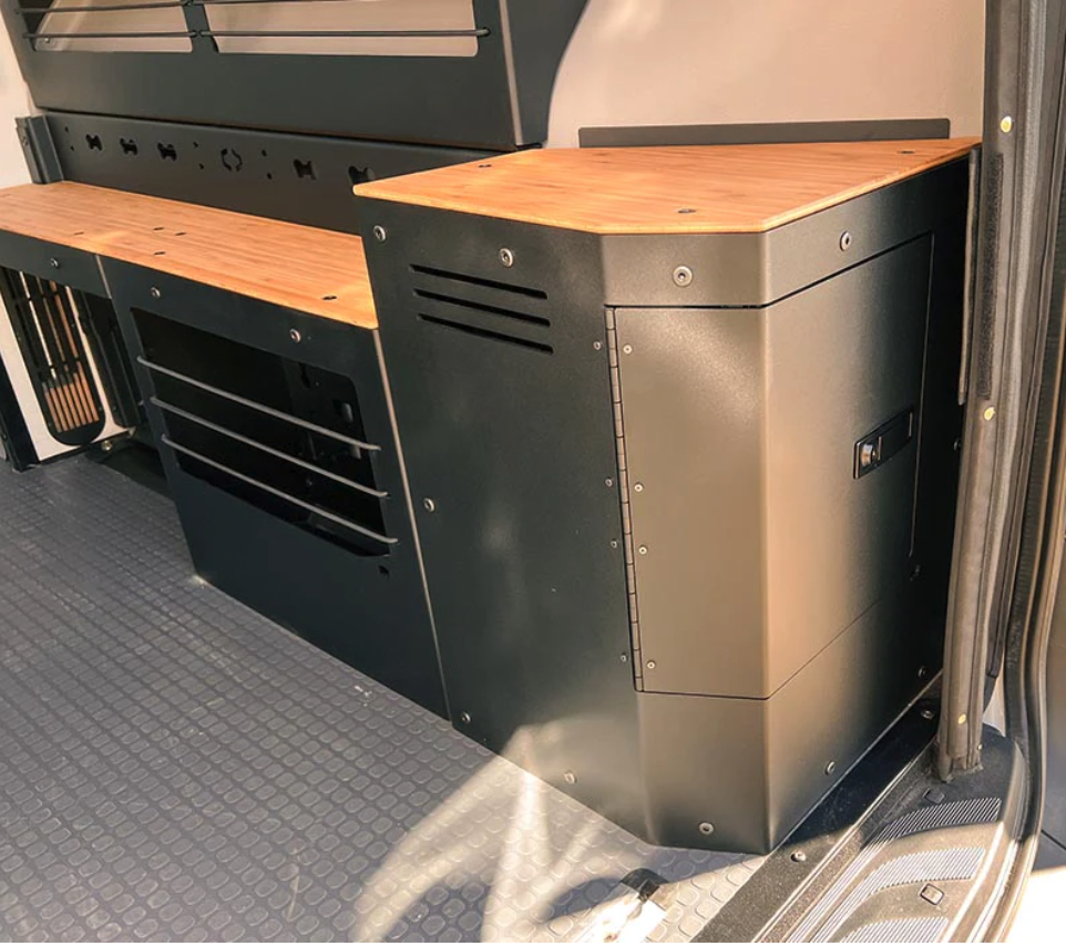 RigWell - Gear Wall & Water Box